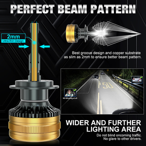 Alta potencia 120W 30000LM H7 <span class=keywords><strong>Led</strong></span> faro bombilla 12V alto haz bajo H4 <span class=keywords><strong>Led</strong></span> faro 6500K blanco <span class=keywords><strong>H1</strong></span> H11 9005 9006 9012 <span class=keywords><strong>Led</strong></span> - Product Image 4