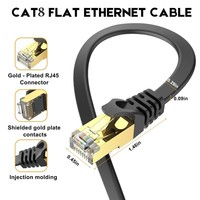 Cable de Red Plano CAT8 Blindado RJ45 de Alta Velocidad 20M 40Gbps 2000Mhz con Cubierta de PVC para PC Gaming, Xbox, Módem y Router