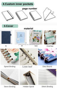 Cuaderno <span class=keywords><strong>de</strong></span> Aprendizaje <span class=keywords><strong>de</strong></span> Lengua <span class=keywords><strong>de</strong></span> <span class=keywords><strong>Señas</strong></span> con Espiral y Estampado Personalizado con <span class=keywords><strong>el</strong></span> Alfabeto <span class=keywords><strong>de</strong></span> Lengua <span class=keywords><strong>de</strong></span> <span class=keywords><strong>Señas</strong></span> Estadounidense - Product Image 4