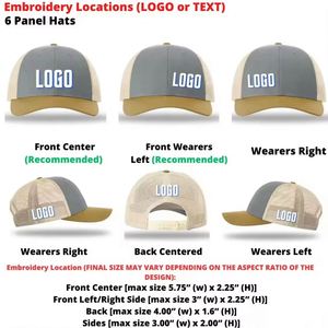 Tùy Chỉnh 6 Bảng Điều Chỉnh 112 Richardson Vịt Nâu Camo Snap Trở Lại Đồng Bằng Cap Gorras Lưới Trucker Hat - Product Image 5