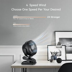 Ventilador de Clip Portátil de 4 Pulgadas con Batería Seca, 3 en 1, de Escritorio, con Clip y Soporte de Pared, Pequeño Ventilador de Aroma con Rotación de <span class=keywords><strong>360</strong></span> Grados - Product Image 6
