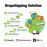 Agent de dropshipping transfrontalier en Chine, service de fulfillment d'ordres 3PL, sourcing de produits, inspection de contrôle qualité, emballage de marque