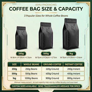 Bolsa <span class=keywords><strong>de</strong></span> Café <span class=keywords><strong>de</strong></span> Lujo con Fondo Plano, Válvula y Cierre, Sellado <span class=keywords><strong>de</strong></span> 8 Lados, Impresión Personalizada, Grado Alimenticio, a Prueba <span class=keywords><strong>de</strong></span> Humedad, 1lb 16oz, para Granos Enteros - Product Image 5