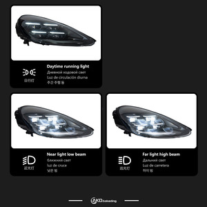<span class=keywords><strong>DLW</strong></span> Alt zu Neu 2025 Stil LED Matrix Scheinwerfer-Set für Porsche Cayenne 2018-2023 Modifiziert - Product Image 3