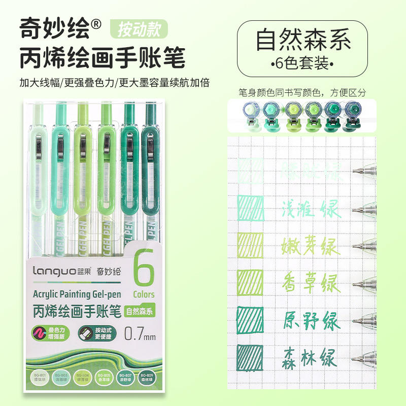 Pluma de la Revista de la pintura de acrílico del botón, serie rosada dulce