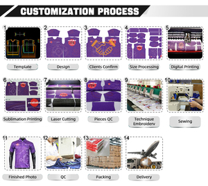 Camisetas de manga larga de <span class=keywords><strong>rugby</strong></span> de <span class=keywords><strong>Inglaterra</strong></span> personalizadas con logotipo bordado 65% poliéster 35% algodón tallas personalizadas - Product Image 6