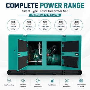 เครื่องกำเนิดไฟฟ้าแบบเงียบพิเศษ 100kva 300kva ปรับแต่งได้ 220V พร้อมใช้งาน ราคาประหยัด เครื่องกำเนิดไฟฟ้า 3 เฟส NR-106 กำลังไฟคงที่ - Product Image 2