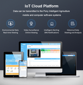 Décodeur filaire d'irrigation pour serre, compatible électrovanne à impulsion 9-<span class=keywords><strong>24V</strong></span>, module de contrôle automatique marche/arrêt - Product Image 6