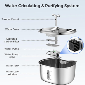 <span class=keywords><strong>Fontaine</strong></span> à eau automatique en acier inoxydable <span class=keywords><strong>pour</strong></span> animaux de compagnie, prix d'usine abordable, <span class=keywords><strong>pour</strong></span> chats, chiens, oiseaux, intérieur, écologique - Product Image 4