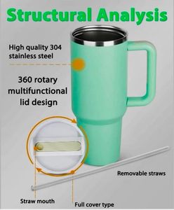 Custom Full Wrap 40oz Adventure Stainless Steel Double Wall Vacuum Tumbler <b>Straw</b> Eco-Friendly Luxury Travel Coffee Mug Handle - Product Image 2