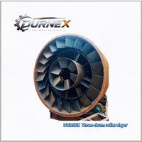 Secador Rotatorio de Tres Cilindros DURNEX |   Solución de Secado de Alta Eficiencia para Arena, Escoria y Materiales Minerales
