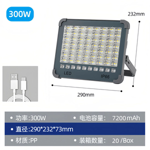 ไฟฟลัดไลท์ LED 5000K COB ติดผนัง IP65แสงสำหรับสวนกลางวันตัวเครื่องอลูมิเนียมสว่างสูง120 lm/w ได้รับการรับรอง CE 120 lm/w - Product Image 2
