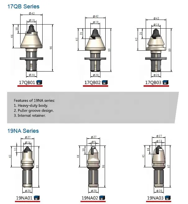 Peças sobressalentes para fresadora de estradas Wirtgen w6x2 W5 w1900 2800874