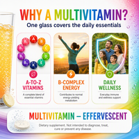 Complément Multivitaminé Effervescent Quotidien Tout-en-un avec Soutien Énergétique et Esthétique pour Adultes et Adolescents