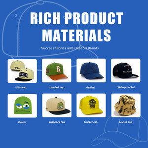 Hip Hop Được Trang Bị 6 Bảng Điều Chỉnh Phẳng Bill Brim Logo Trống Cho Nam Giới 3D Thêu Tùy Chỉnh Cotton Thể Thao Snapback Mũ Mũ Cho Thể Thao - Product Image 6