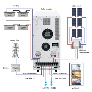 ระบบแบตเตอรี่ลิเธียมพลังงานแสงอาทิตย์ 30kva 15kva 20kva 30 กิโลวัตต์ แบบออฟกริด ราคาในปากีสถาน - Product Image 4