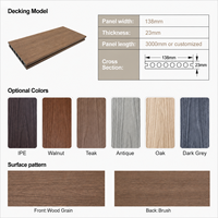 Dalles de terrasse en composite bois-plastique (WPC) à poser soi-même / Revêtement de sol en bois composite / Plancher en bois d'ingénierie facile à installer