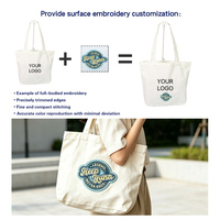 Sac fourre-tout en toile vierge à double poignée, personnalisable avec logo imprimé, réutilisable pour les trajets quotidiens, les voyages et le shopping – Offre Spéciale