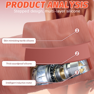 Juguete sexual vibrador de alta calidad, consolador de silicona con Control remoto inalámbrico Real Touch para mujer - Product Image 2