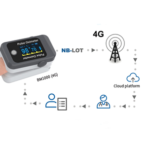 Fabrication Berry Télémonitoring Oxymètre de pouls 4G avec capteur de doigt Source d'alimentation électrique - Product Image 2