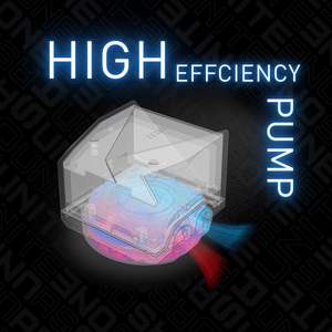 Refroidisseur liquide pour processeur <span class=keywords><strong>MSI</strong></span> M a G CoreLiquid I360 Blanc - AIO ARGB - Design miroir infini - Support UNI - Radiateur 360 mm - Product Image 2