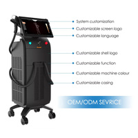 Pzlaser Eos Ice Épilateur Laser à Diode Prix, Machine d'Épilation Laser à Diode Triple Longueur d'Onde avec Refroidissement