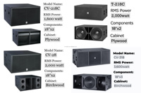 CVR Audio Powered 3x18 pulgadas Subwoofer Altavoz Subwoofer activo de 3600 vatios