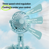 Ventilateur de poussette pour bébé, mini ventilateur portable USB rechargeable, ventilateur de bureau personnel à piles, ventilateur portable à clipser pour siège auto bébé