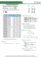 Fusible de Tubo Cerámico de Acción Rápida VICFUSE VF526/VF526-P RoHS 50mA-20A 250V-500V, Certificado CE//CUL, Alta Capacidad de Interrupción 7000A