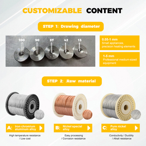 High Resistance New Constantan <strong>Copper</strong> Nickel Alloy Electric <strong>Wire</strong> Premium Electrical Resistance Heating <strong>Wire</strong> - Product Image 5