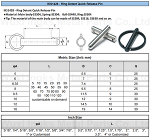 יצרן מכירה ישירה טבעת גלילית להתמודד עם סיכה נעילת כדור - Product Image 6