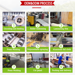 Panneau sandwich mural préfabriqué isolé en aluminium <span class=keywords><strong>de</strong></span> China Insulation House pour hôtels et villas avec noyau en PU - Product Image 4