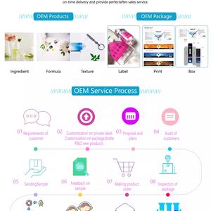 Pure Natural Vaginal Lubricant Sex Capsule Libido for Women Orgasm Skin Care ODM OEM - Product Image 3