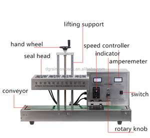 Selladora de Inducción Electromagnética Continua de Escritorio, Máquina Selladora de Tapas de Aluminio para Botellas, Frascos, Alimentos y Cosméticos - Product Image 3