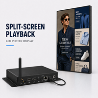 Software CMS de Control Remoto Android 11 RK3568 para Gestión de Medios 4K con WIFI 2.4G/5G (Venta al Por Mayor)