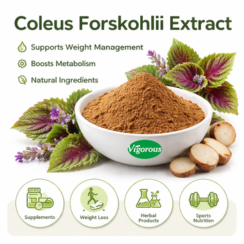 Plant Extract Fresh Free Sample Natural