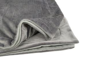 Yangyang selimut tempat tidur anjing bulu domba, ukuran kustom mewah Super lembut dengan pola cetak aksesoris kucing hangat - Product Image 3