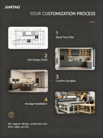 Lemari Dapur & Pintu Lemari Kayu Solid Oak Modern Buatan Khusus Kustomisasi Seluruh Rumah Lemari Dasar