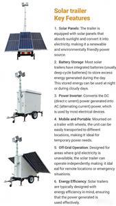 Tour d'éclairage LED solaire sur remorque, portable et mobile, pour la construction, l'exploitation minière, les utilisations extérieures et d'urgence, indice de protection IP66 - Product Image 2