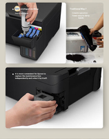Printer Multifungsi Nirkabel WIFI L3558 E-P A4 dengan Antarmuka USB, Tangki Tinta Warna untuk Pencetakan, Penyalinan, dan Pemindaian Kantor A4