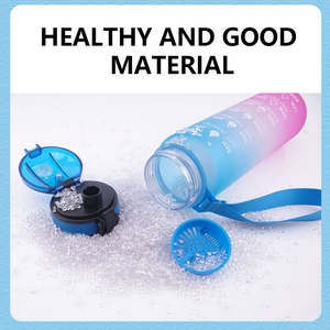 Botella de Agua Motivacional Personalizada de 32 oz, Gran Capacidad, Flujo Rápido, para Deportes al Aire Libre, Bodas, Promociones, Regalos de Bienvenida, con Marcador de Tiempo - Product Image 6