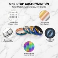 Bague d'humeur imperméable à changement de couleur selon la température, en acier inoxydable plaqué or PVD, inaltérable, pour femmes et hommes, vente en gros
