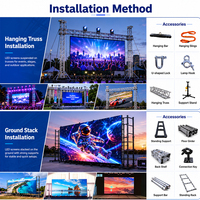 Pantalla LED de Alquiler para Conciertos y Eventos, a Todo Color, P3.91 P4.81 HD, Alto Brillo, 7680Hz de Frecuencia de Actualización, Panel de Pantalla para Escenario de Montaje Rápido