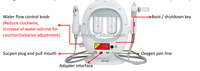 Le plus récent jet d'oxygène Peel Machine de soins de la peau Oxygen Water Jet Peel Facial Machine Hydrodermabrasion Oxygen Facial Equipment