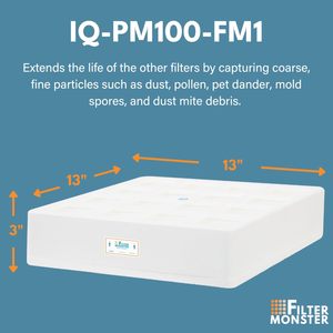 Prefiltro de repuesto personalizado para filtro de aire OEM compatible con prefiltro <span class=keywords><strong>IQAir</strong></span> HeathPro Series Pre-Max - Product Image 5