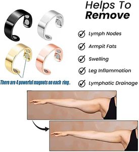 Anillos de Terapia Magnética SC al por Mayor, Anillos Adelgazantes para Mujer, 4 Imanes, Desintoxicación, Drenaje Linfático, Anillos Magnéticos Terapéuticos para Hombre - Product Image 5