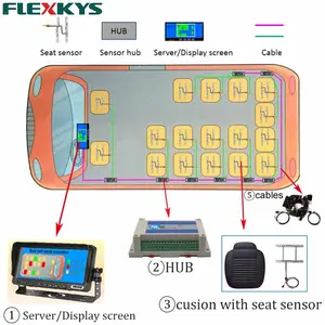 La Posizione auto Sedile Sensor Nuovo Disegno Taxi Sedile Del Sensore di Occupazione