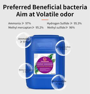 Porco Criação Fazenda Desodorante Desodorante Galinha Desodorizador Para Remover <span class=keywords><strong>Poultry</strong></span> <span class=keywords><strong>Farms</strong></span> Amônia - Product Image 3