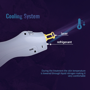 Máquina de Depilación Láser <span class=keywords><strong>Alexandrita</strong></span> 755nm Alex Alexadrite con Tecnología Médica Alex Max <span class=keywords><strong>Pro</strong></span> - Product Image 3
