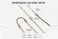 Ruban LED Flexible Commercial DC 24V 1 LED, Découpable, Haute Qualité CRI 90+, Largeur 8mm, PCB Blanc, Double Extrémité, IP20 pour